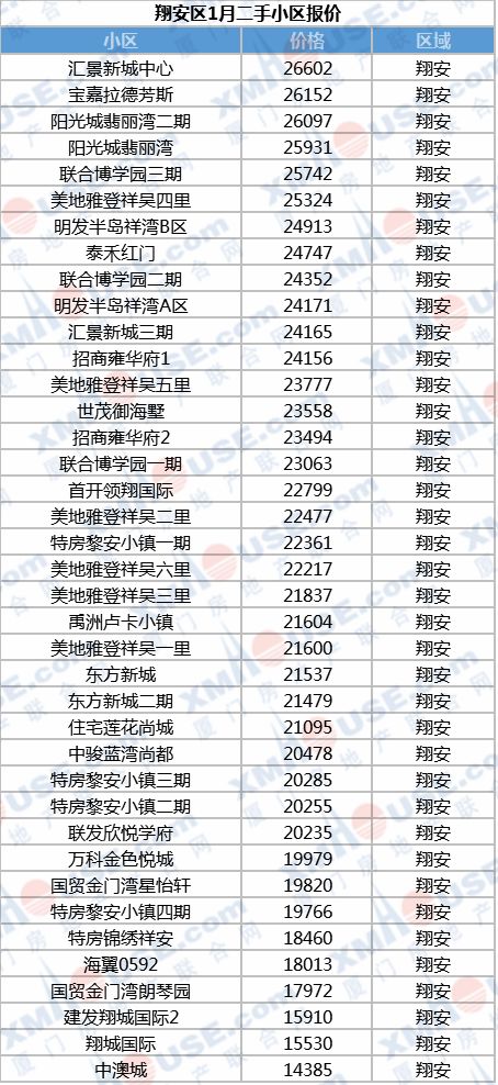 100%正版掛牌資料詳析：MTT 3.5.2.6.3獨家數據版