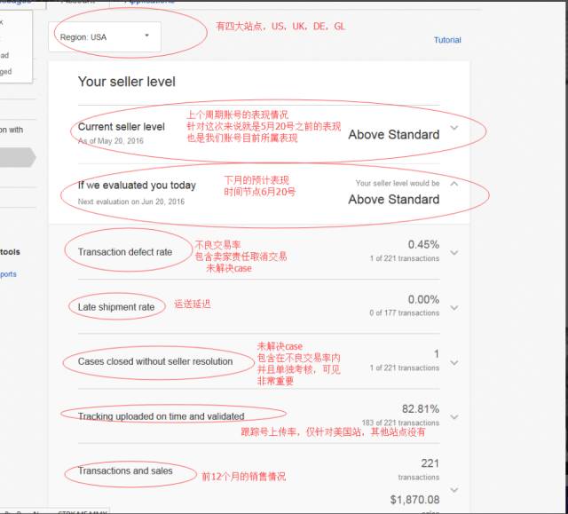 澳門一碼100%精準官方解讀：現象解析FAQ揭秘版（5.27.99神秘升級版）