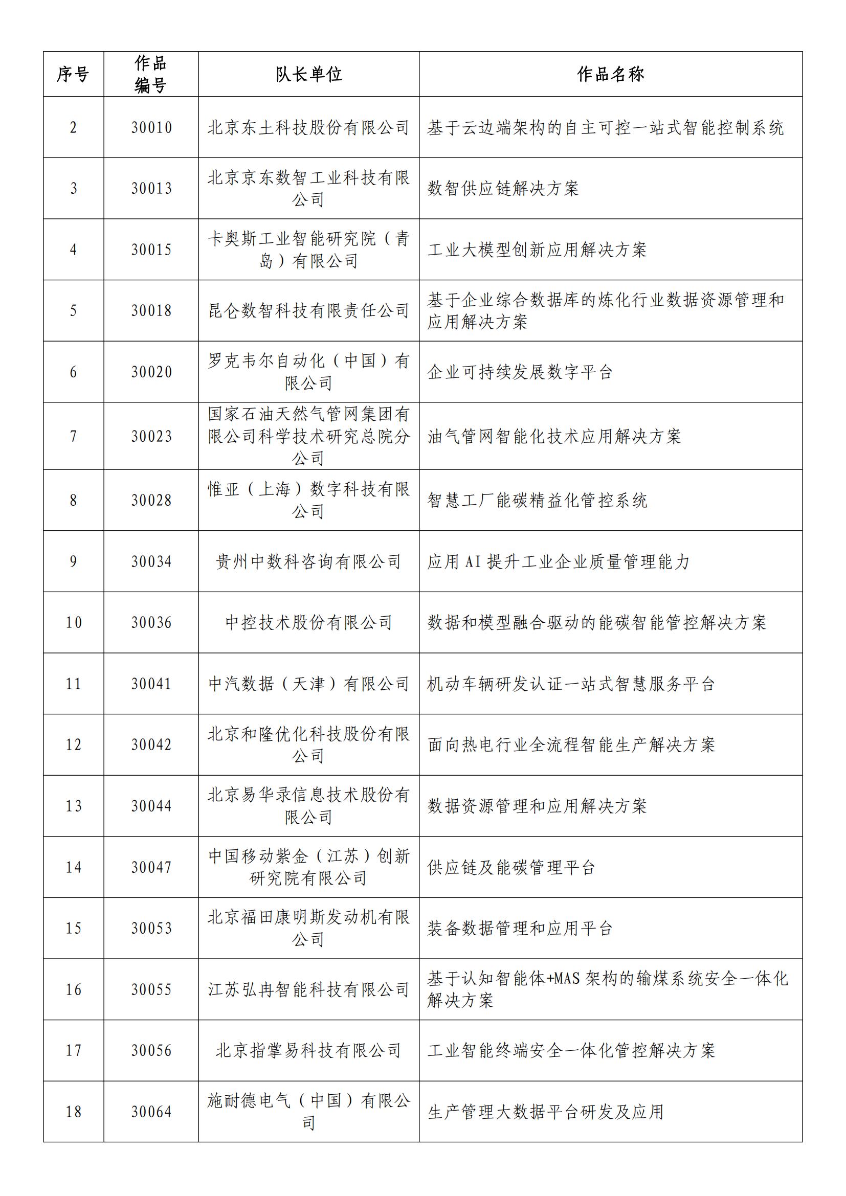 精準一碼一肖100開封法，長期可行性與創新探究_DPA8.40.89鉆石版