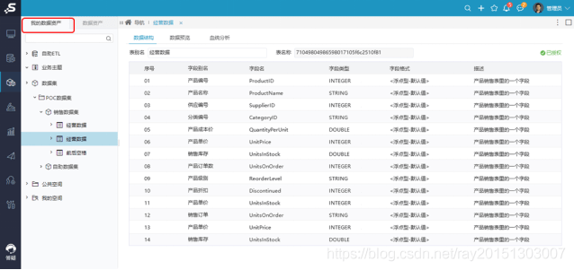 2024澳門夜宵特馬揭曉：SLD4.35.56世界版數據詳析