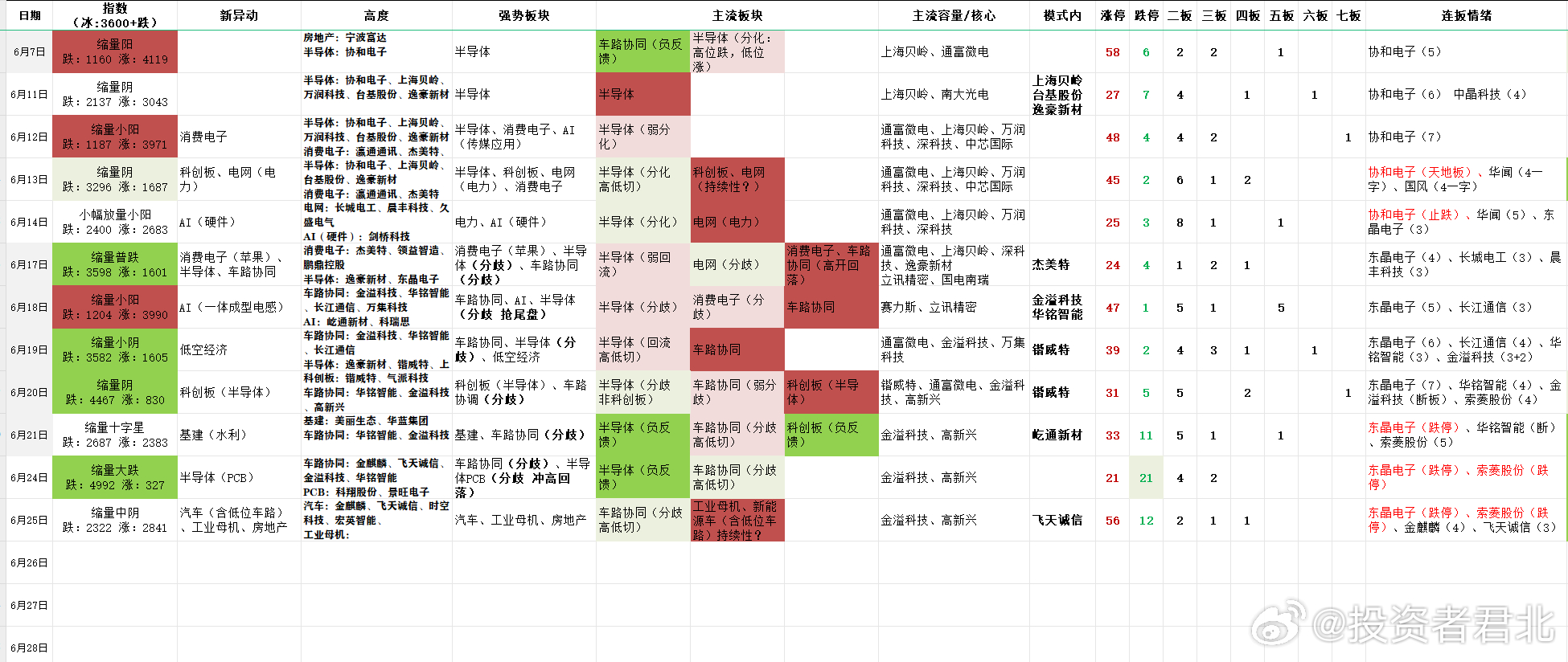 “2024澳門每日六開獎結果詳析，深度解析HWM4.69.29煉髓境界”