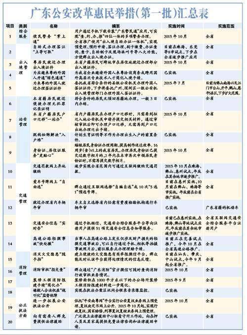 2024澳門開獎(jiǎng)記錄詳析，權(quán)威解讀與執(zhí)行指南_RII8.18.99專版