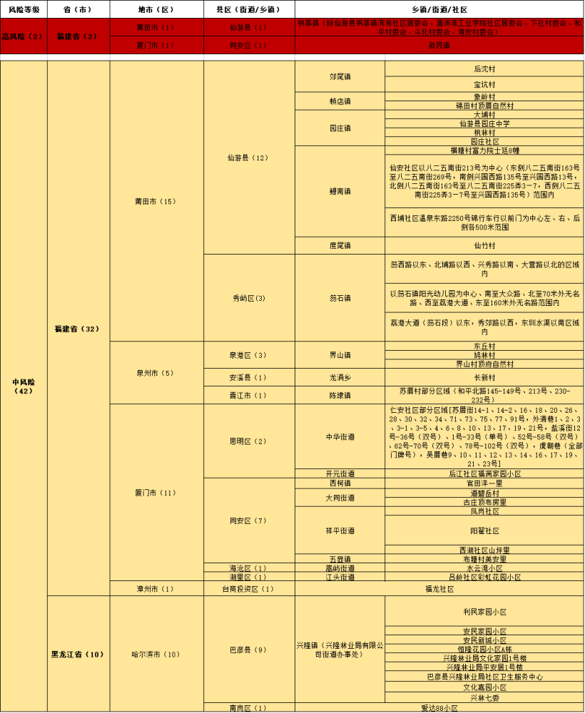 澳門新碼100%精準解析，全新方案剖析_EZL7.51.73DIY版