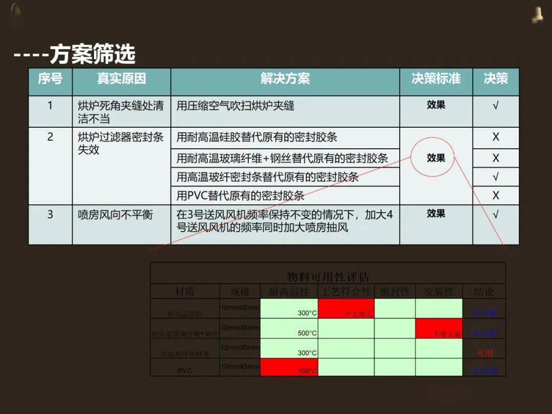 “王中王資料寶庫：精準解析系統措施詳解，趣味版大全QGD8.64.77”