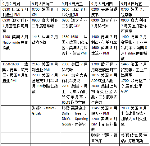 精準一碼必中一肖，百分百命中率，含PMI2.75.78評估標準流程