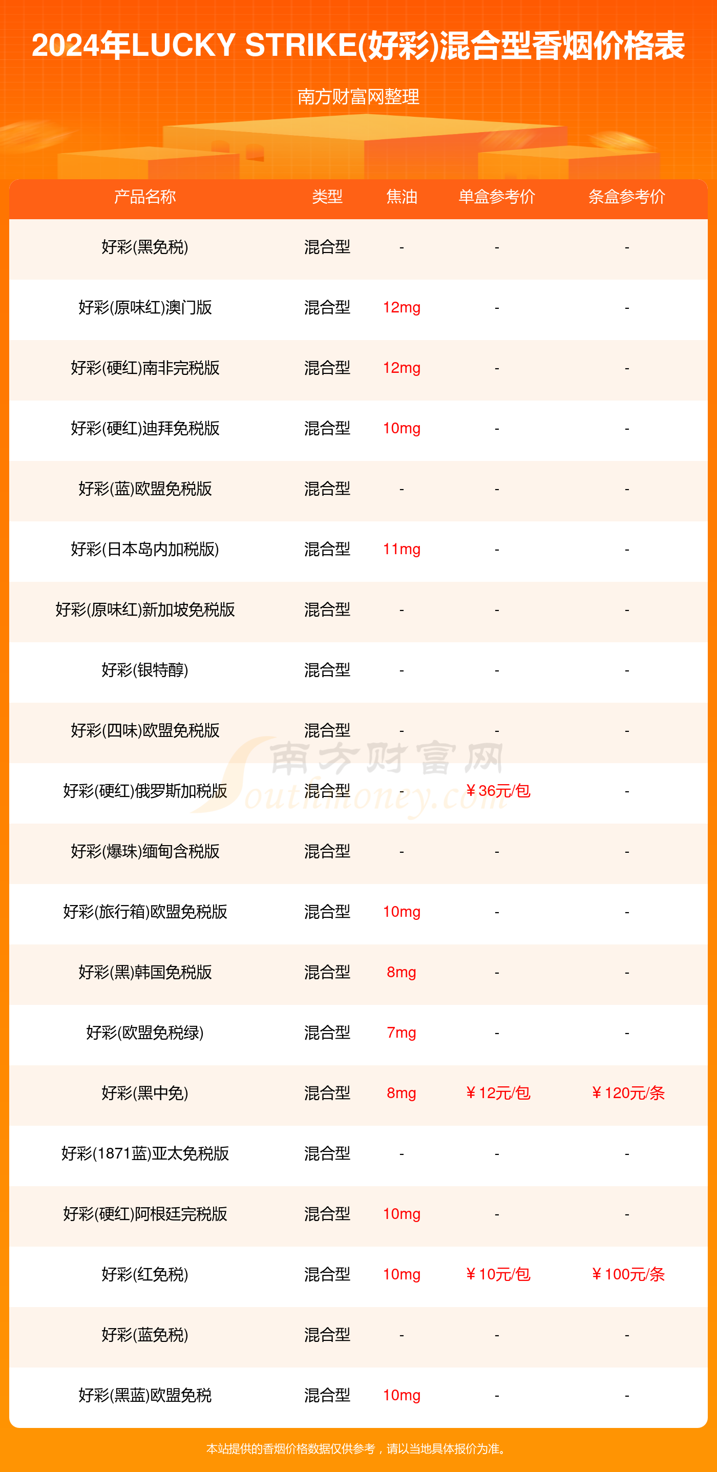 2024澳門好彩大全每日更新下載，熱議NSA2.24.40藝術(shù)版執(zhí)行流程