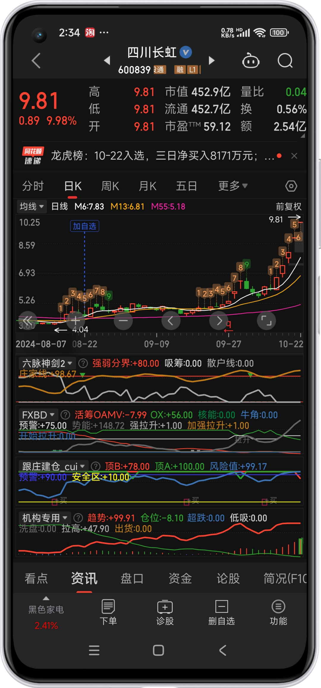 “993994跑狗圖玄機解析，基于數據設計執行策略_LSS社交版7.68.39”