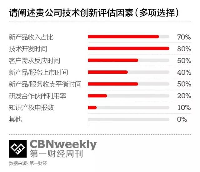 2024年4月9日澳門開獎碼結果揭曉：奧門全面實施PXI9.25.44后臺版記錄