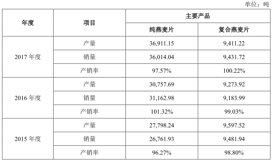 新澳天天彩資料大全亮點(diǎn)，項(xiàng)目管理方案詳解_RDD3.42.68權(quán)限升級(jí)版