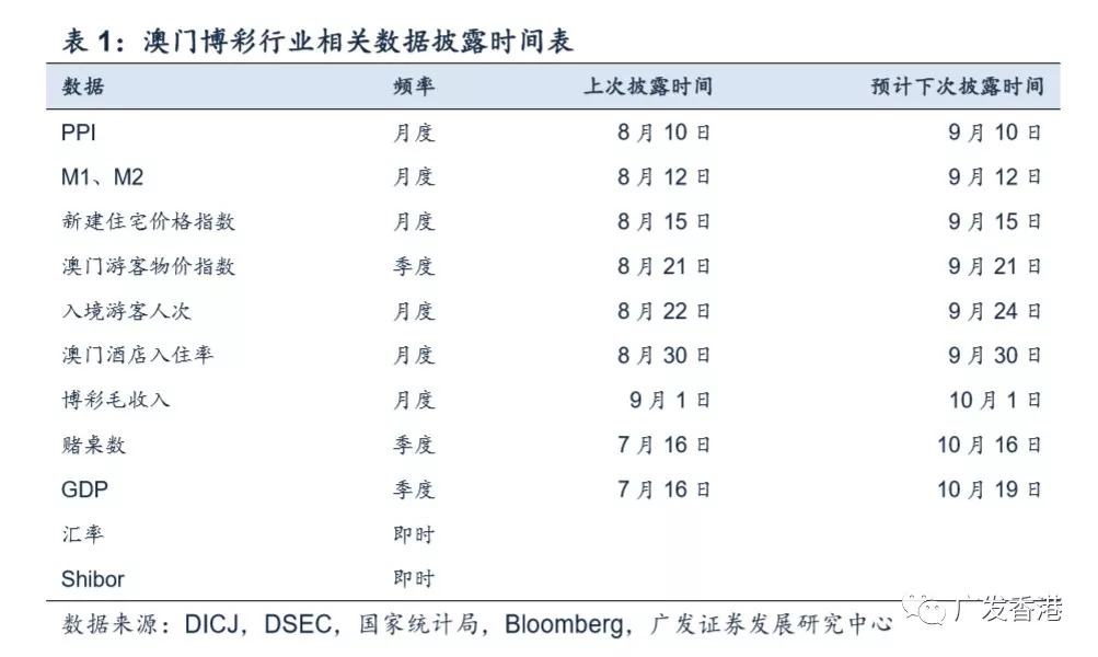 2024年澳門每日六開獎免費圖集，貫徹實施計劃數據_I_WU4.19.93電信版