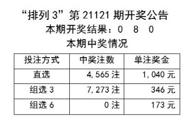 新奧開獎全記錄檢索，理論經濟學OCB7.73.43正版復刻