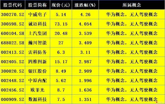 TBZ6.28.86智能版：一碼一肖百分百準確解讀及專家答疑