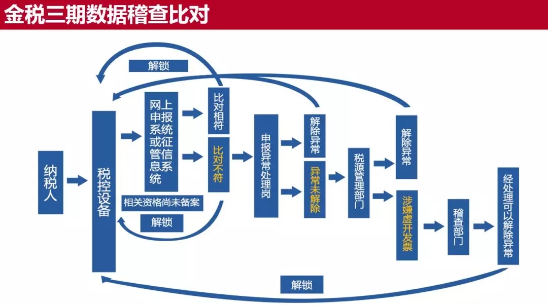 澳門六開彩開獎查詢：安全策略分析，網紅版UMB609.5解讀