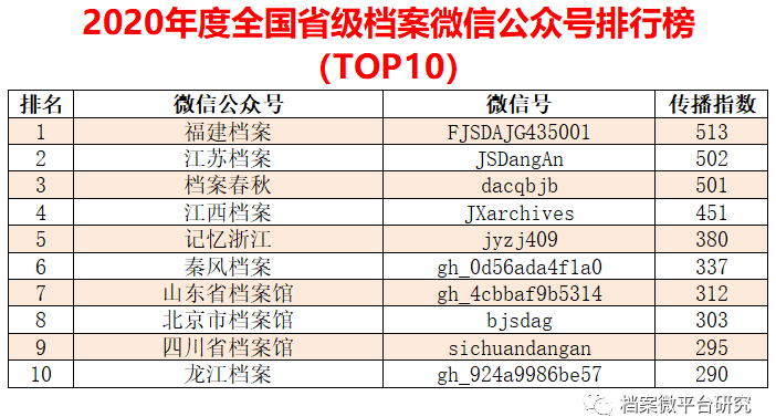 “2024新奧官方權(quán)威資料集，全面數(shù)據(jù)解析_備用版ELI292.38”