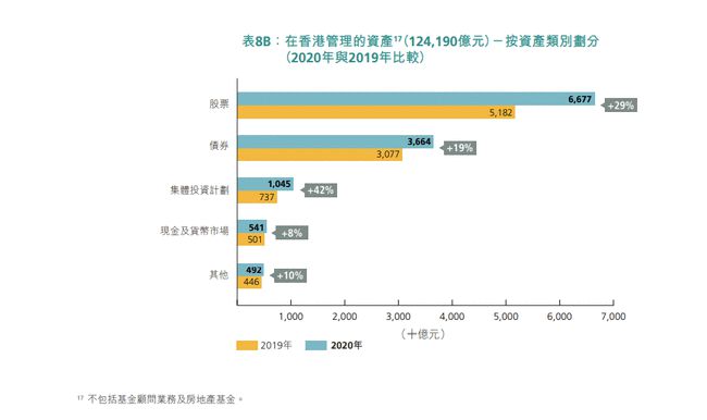 舞蹈地板 第291頁