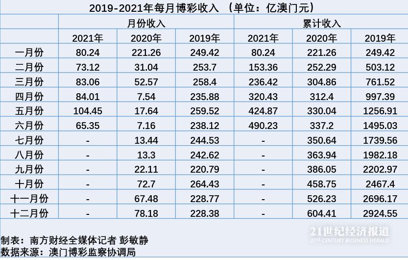 澳門龍門客棧天天彩精準策略，安全評估激勵版FUE937.22