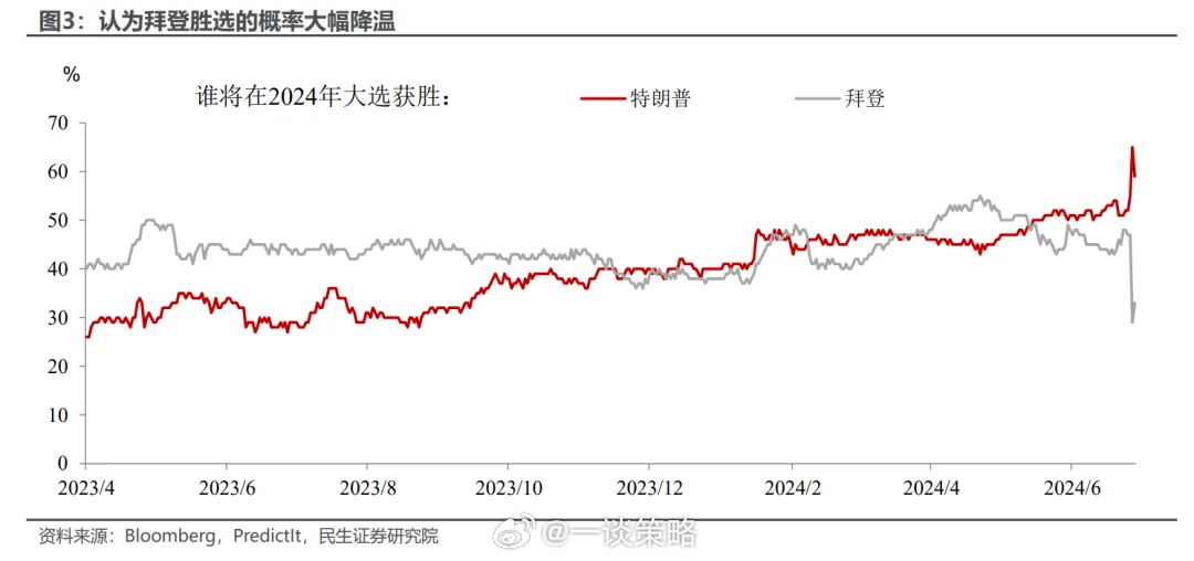 2024澳家婆一肖一特揭秘：數據解析與網紅EBD371.38解讀