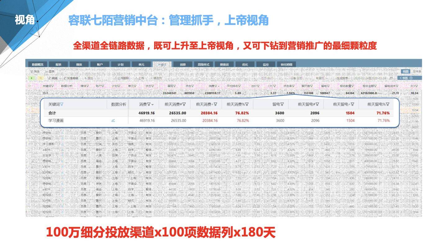 精準管家婆7777788888數據分析解讀版YNK510.93