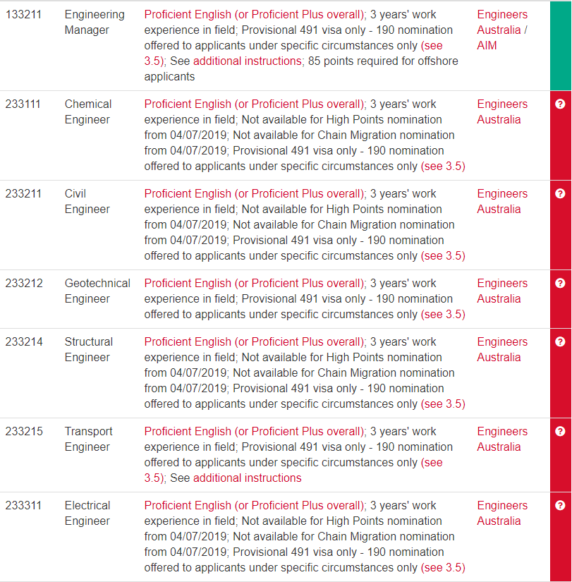 2024年澳新資料免費(fèi)精選，全面評(píng)估與靈活版ILO401.09解讀