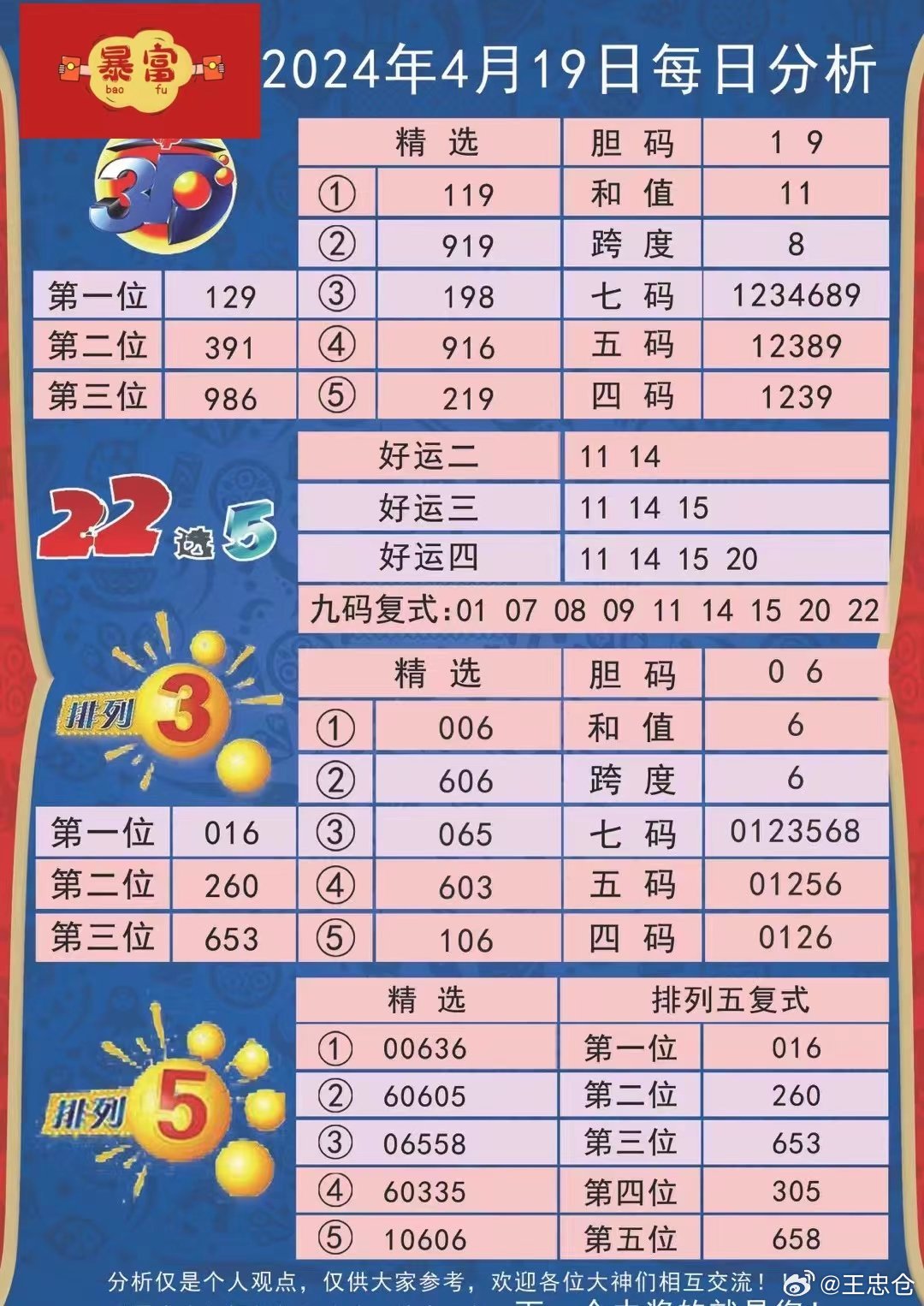 “2024澳門好彩大全53期每日揭曉，時代解析詳盡_魂銀版QGE453.14”