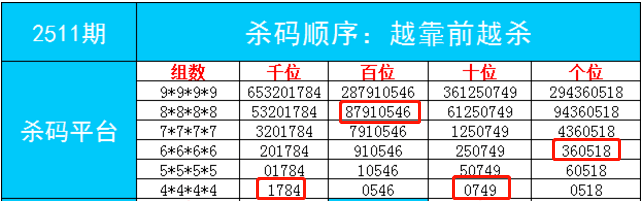 “澳門管家婆一肖一碼一預測，大獎揭曉_電商平臺YGW1.61”