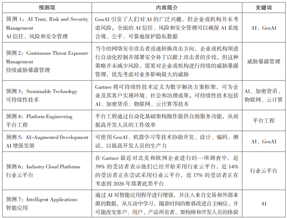 2024正版資料免費指南功能詳述與安全策略剖析_視頻教程CEK598.8