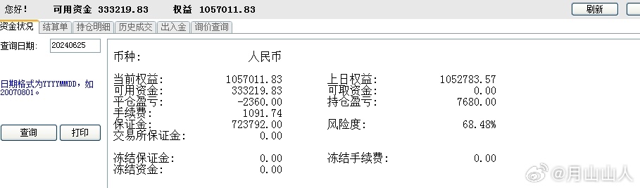 2024年澳門每日開獎詳錄走勢分析：神器版MFD659.86策略解讀