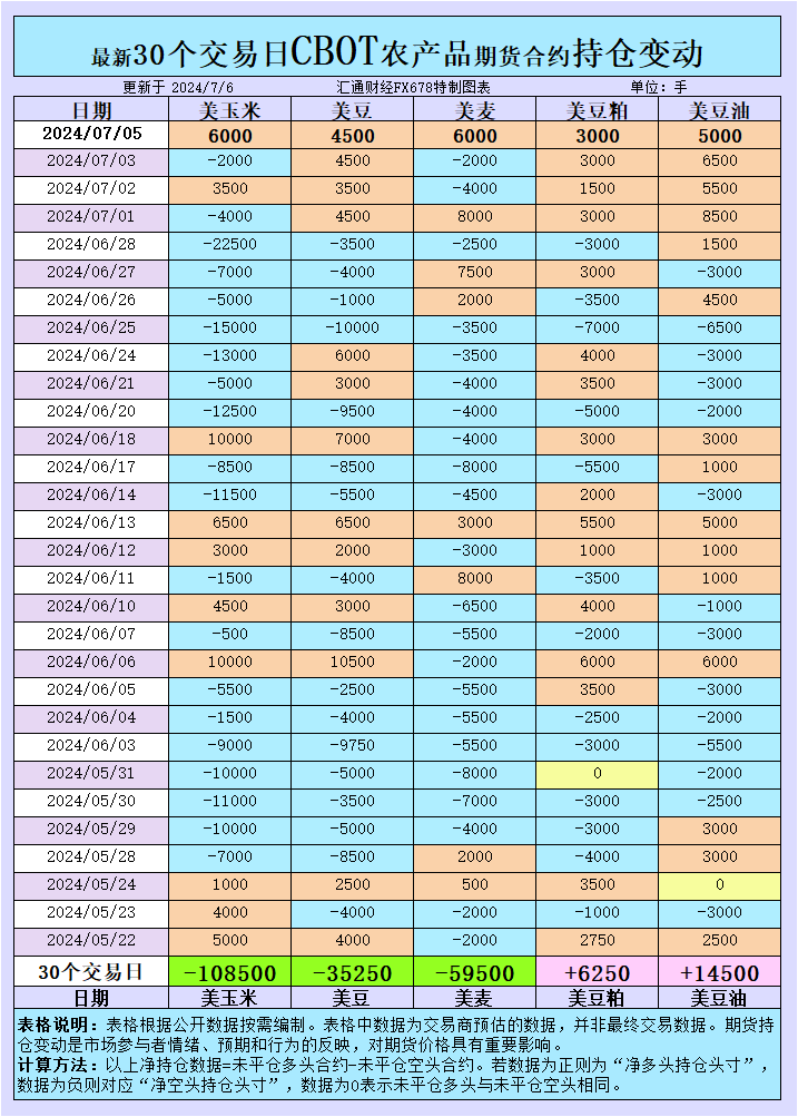 2024天天彩免費資源深度解析，適中版CNL324.9綜合解讀