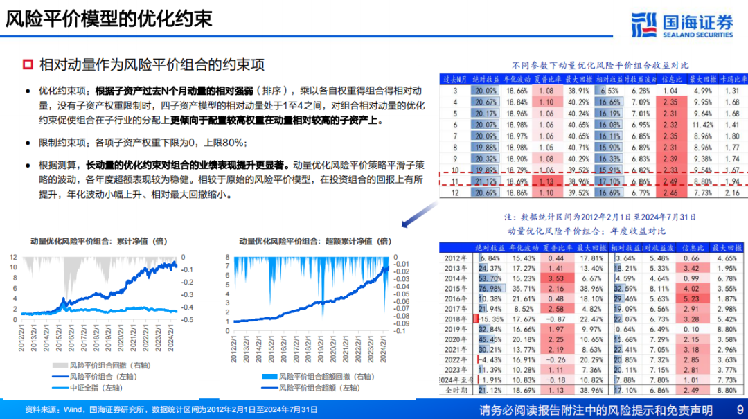 “澳門最新精準(zhǔn)龍門預(yù)測(cè)，安全分析策略_策展版MRO664.05”