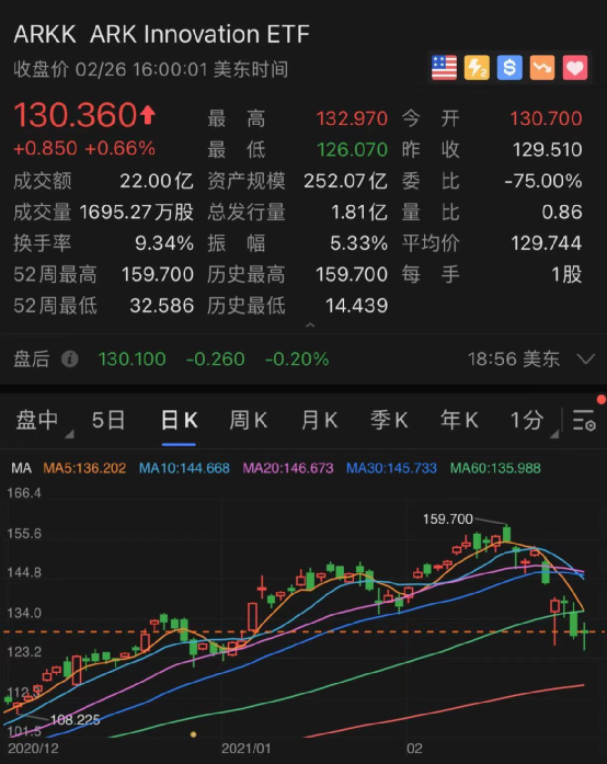 2024澳門今晚特馬揭曉，詳析數據資料_WOK994.5理財版