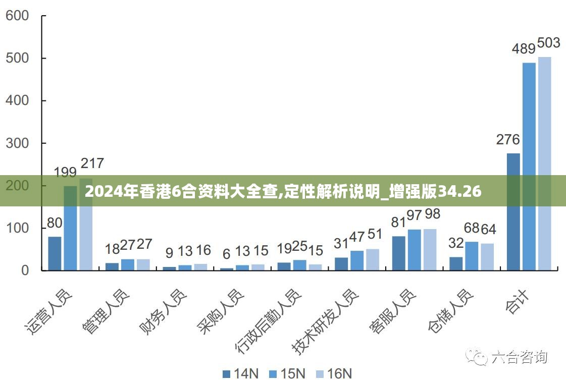 2024香港免費資源匯總，NLY739.18動態(tài)詞匯深度解讀_精簡版