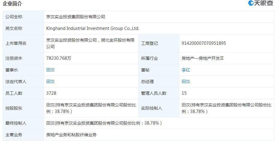 京漢股份引領科技潮流，打造未來生活新體驗公告