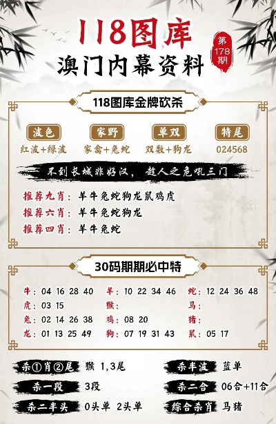 澳門新內(nèi)部碼精準(zhǔn)披露，精選解析_珍稀版SOH472.42揭秘