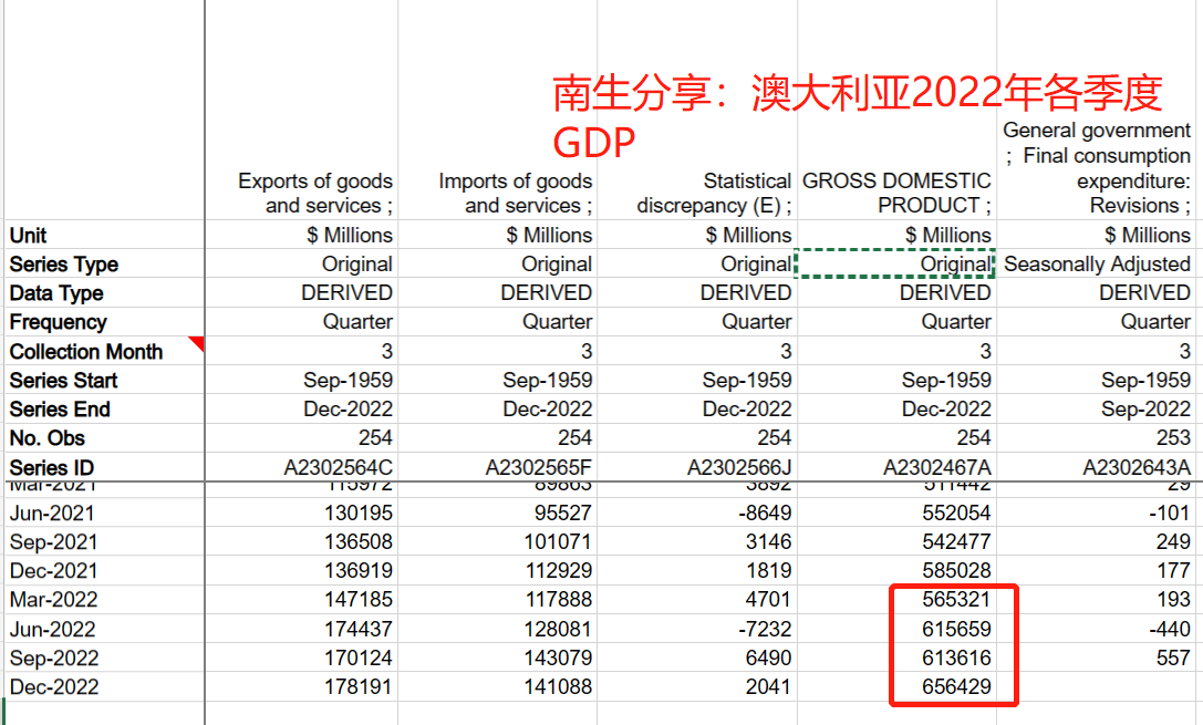 2024版全新澳資資料匯編，管理版RZF791.83動態詞匯解析免費分享