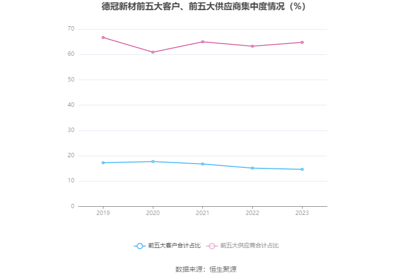 2023年新澳門7777788888開獎(jiǎng)，史詩版BIS25.28安全評估方案詳解