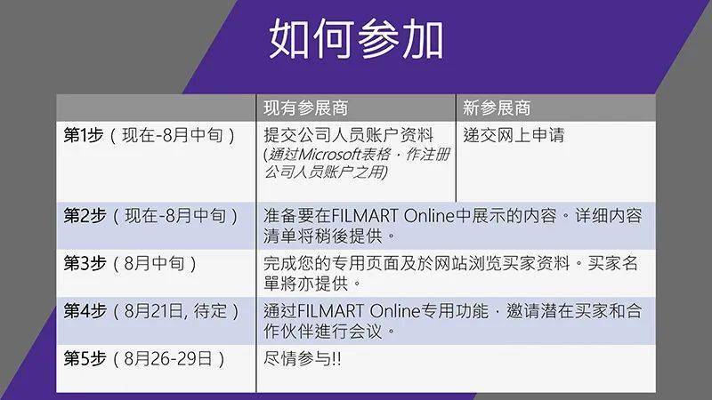 香港免費正版資料庫策略：高效版MJC148.67