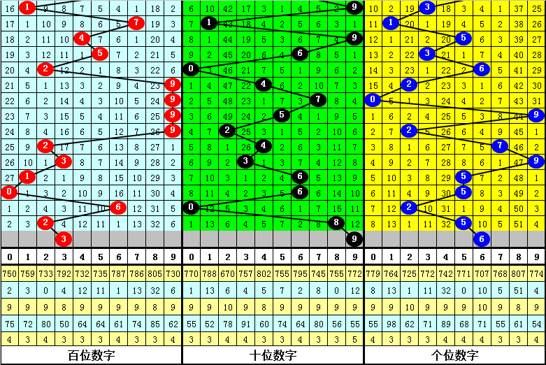 澳門三肖中特期期準，揭曉贏家成果_修訂版ZRN182.88