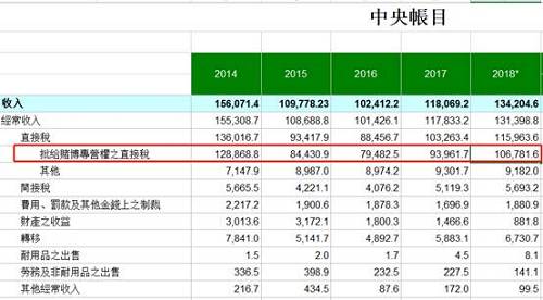 新澳天天彩免費資源49，安全策略評估實現版YGX551.2版