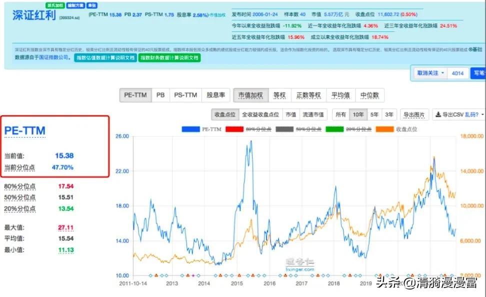 從零開始掌握手機(jī)直播技巧，直播稿速成秘籍！