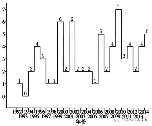 “2004年澳門天天好彩解析大全，安全策略試點(diǎn)版DUI505.66”