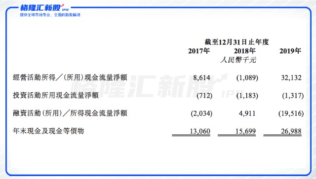 香港公開資料寶典：IMB478.16速成版，數據解析全覽