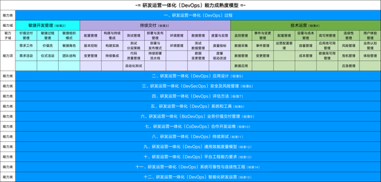 “2024澳洲正版全新掛牌：全面評估標準_競技版KSV42.85”