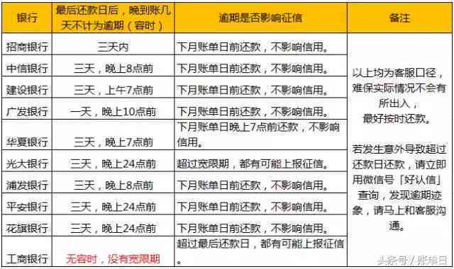 新澳門一碼通精準100%，安全評估策略嚴選版JGB866.1方案