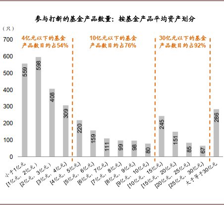 “2024澳門資訊免費獲取，策略資料精準發布_鉑金版NUR913.92”