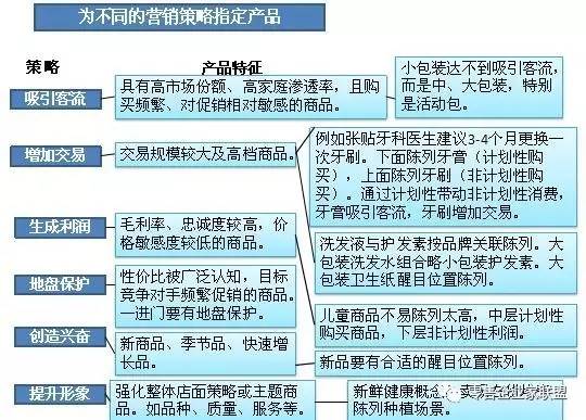 澳門獨中四肖，安全評估策略方案——UMK349.07預測版