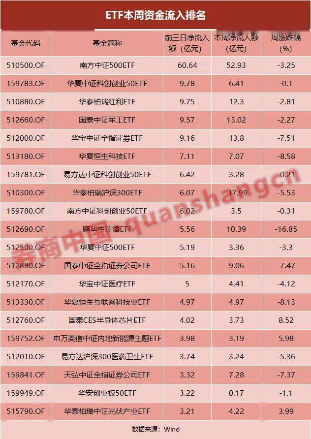 香港4777777開獎結果解析+熱門解讀一，WGN323.02最新影像版