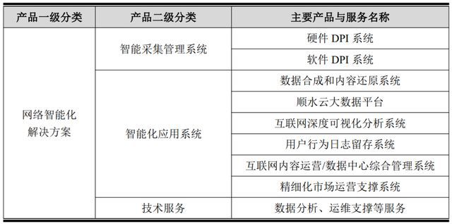 2024年新澳版資料解讀：安全策略分析_經濟版JZO749.91