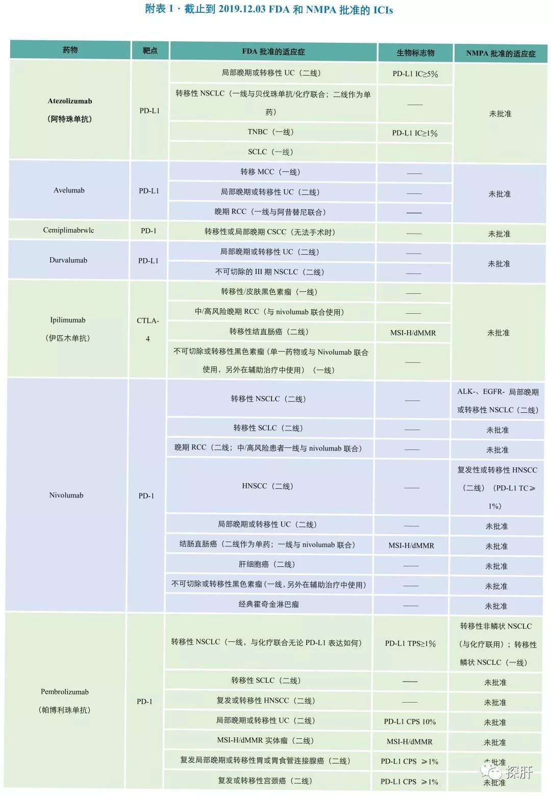 2024新澳詳實資料無償提供，狀態分析解讀_實時版GBN459.26