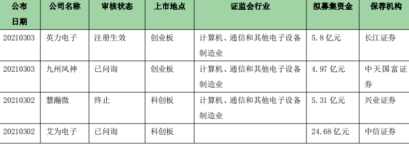 創業板QOB509.83：新奧門特免費資料匯編及深度解析