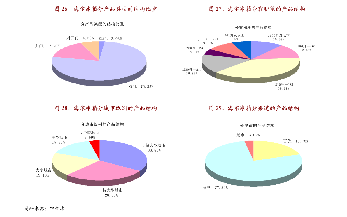 澳門二四六彩資訊每日免費集錦，時代解讀與FPD305.93模擬版展示